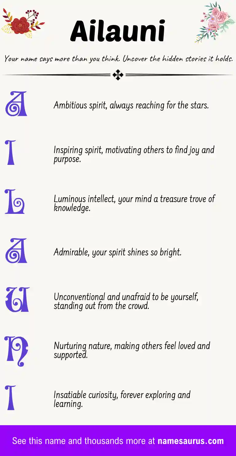 Acrostic poem about Ailauni.