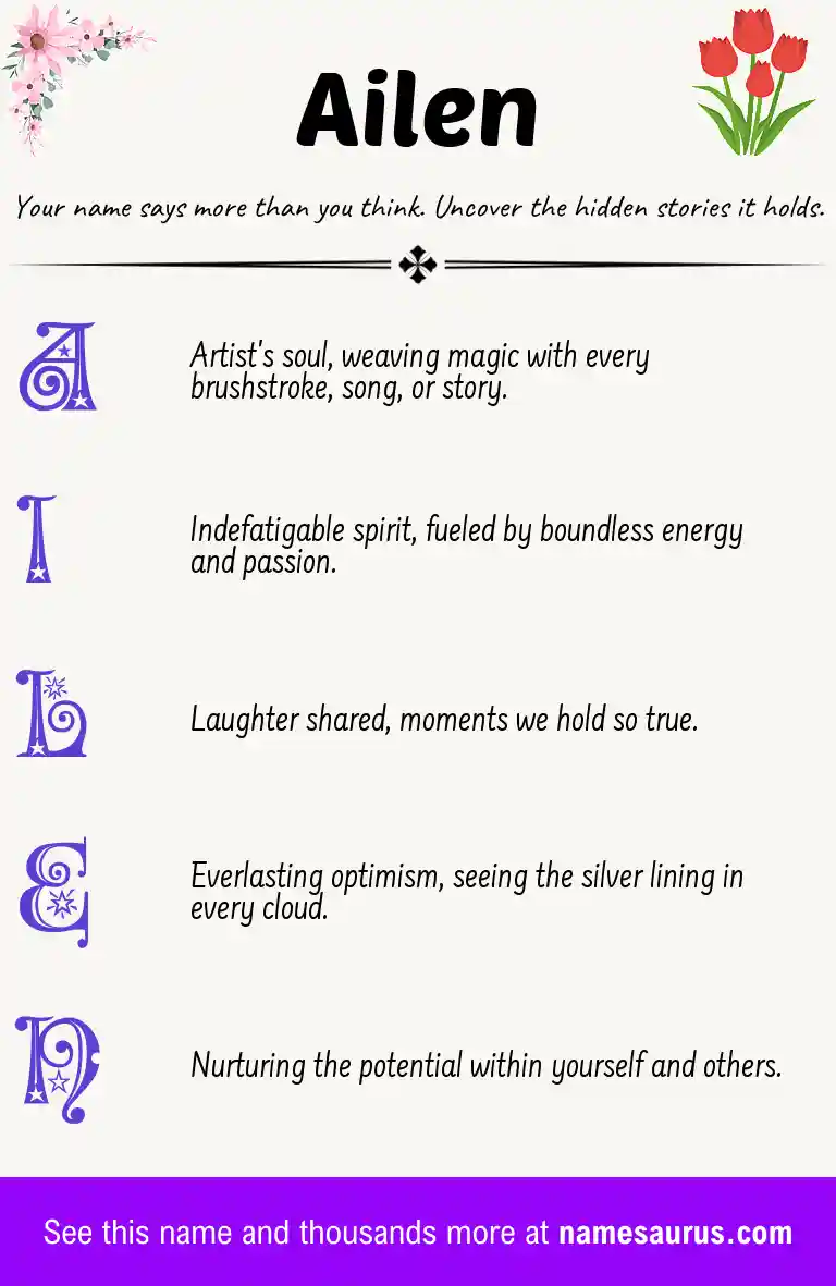 Acrostic poem about Ailen.