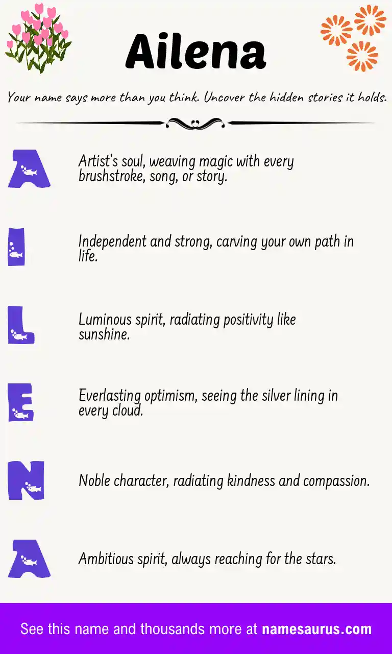 Acrostic poem about Ailena.