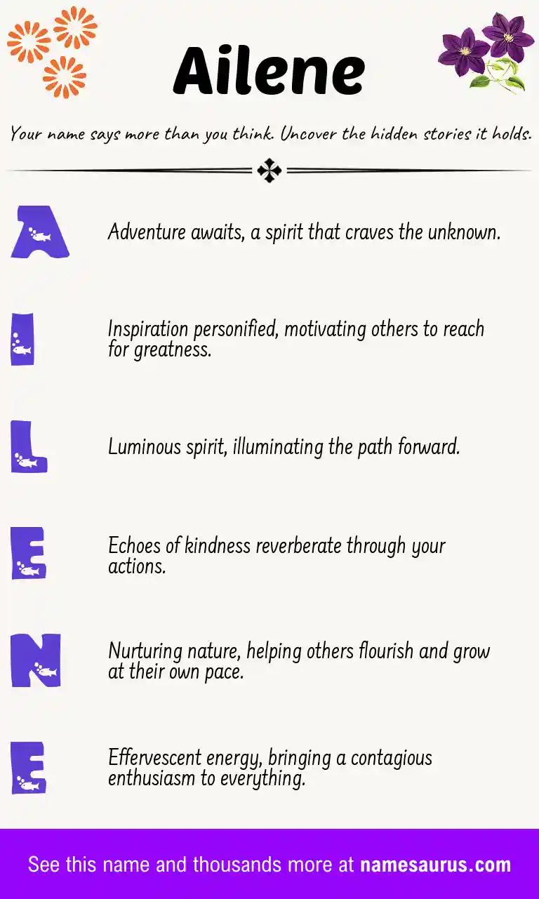 Acrostic poem about Ailene.
