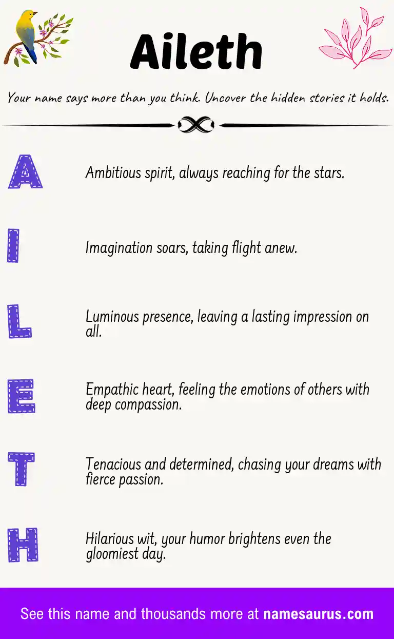 Acrostic poem about Aileth.