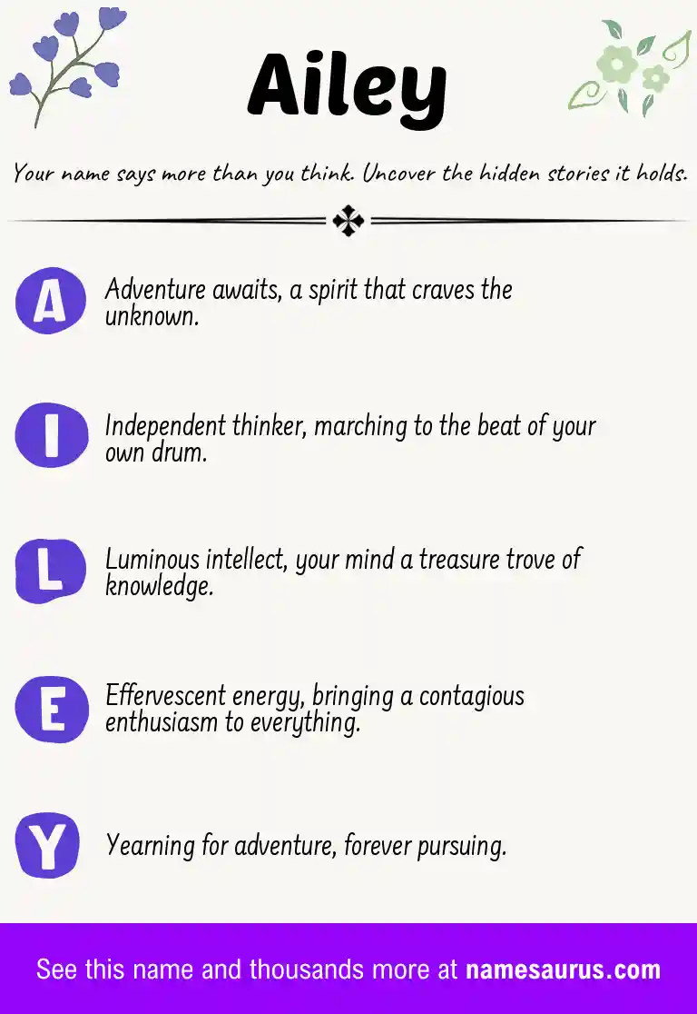 Acrostic poem about Ailey.