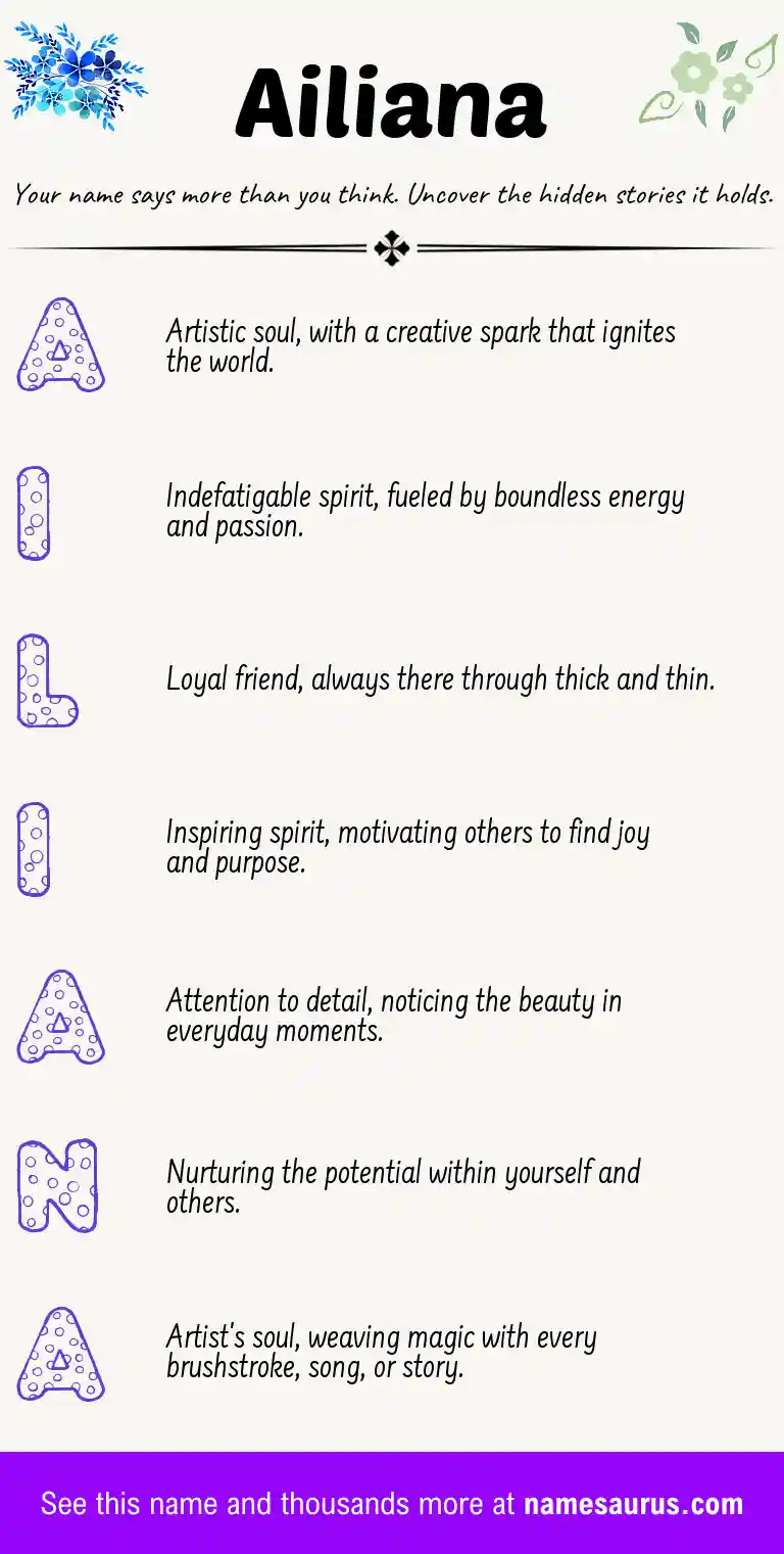 Acrostic poem about Ailiana.
