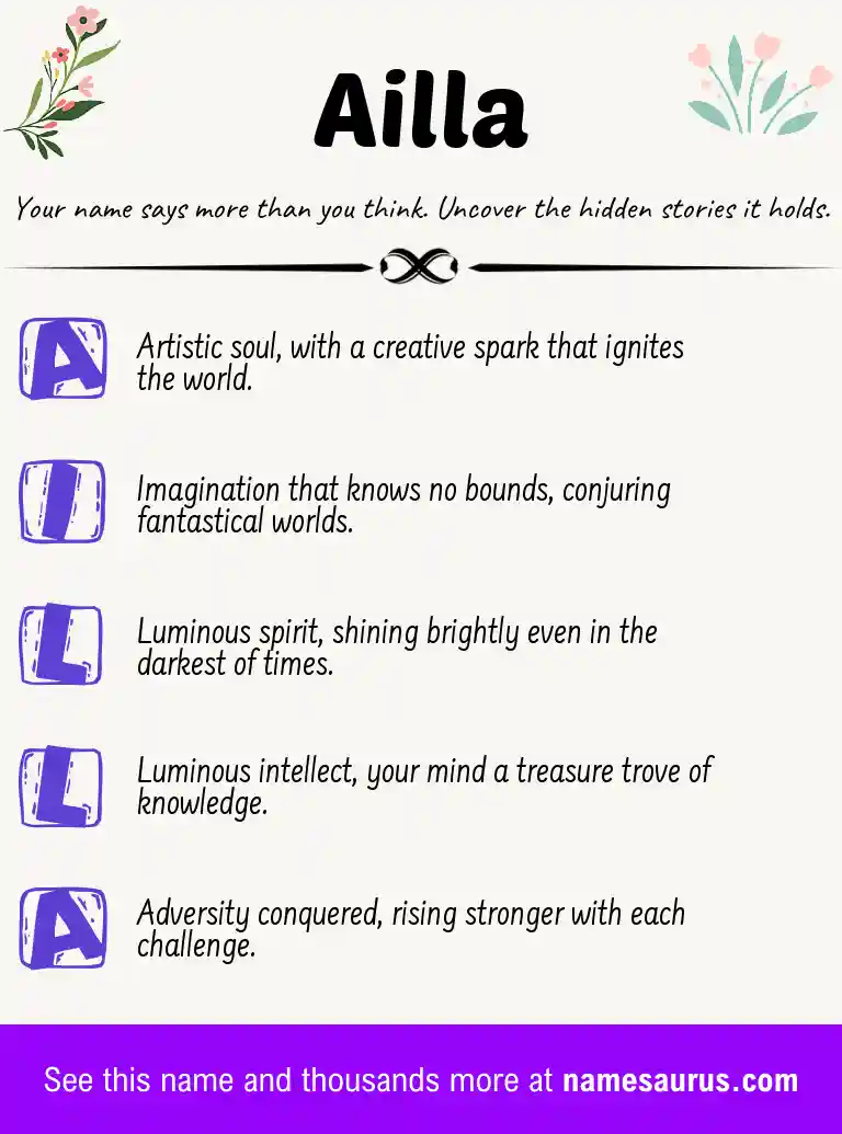 Acrostic poem about Ailla.