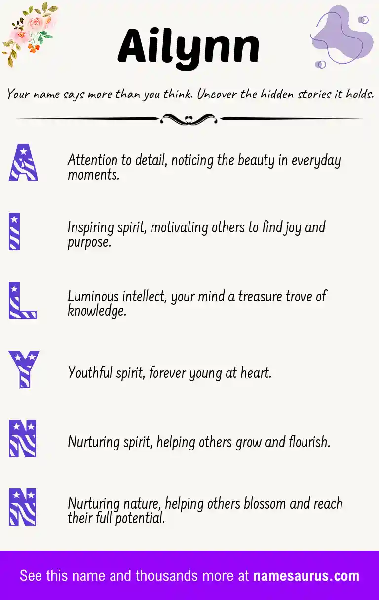 Acrostic poem about Ailynn.