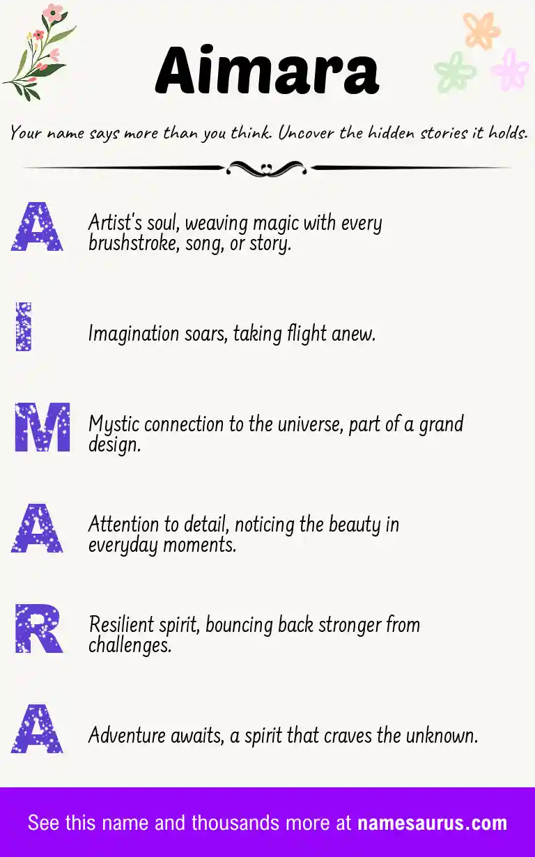 Acrostic poem about Aimara.