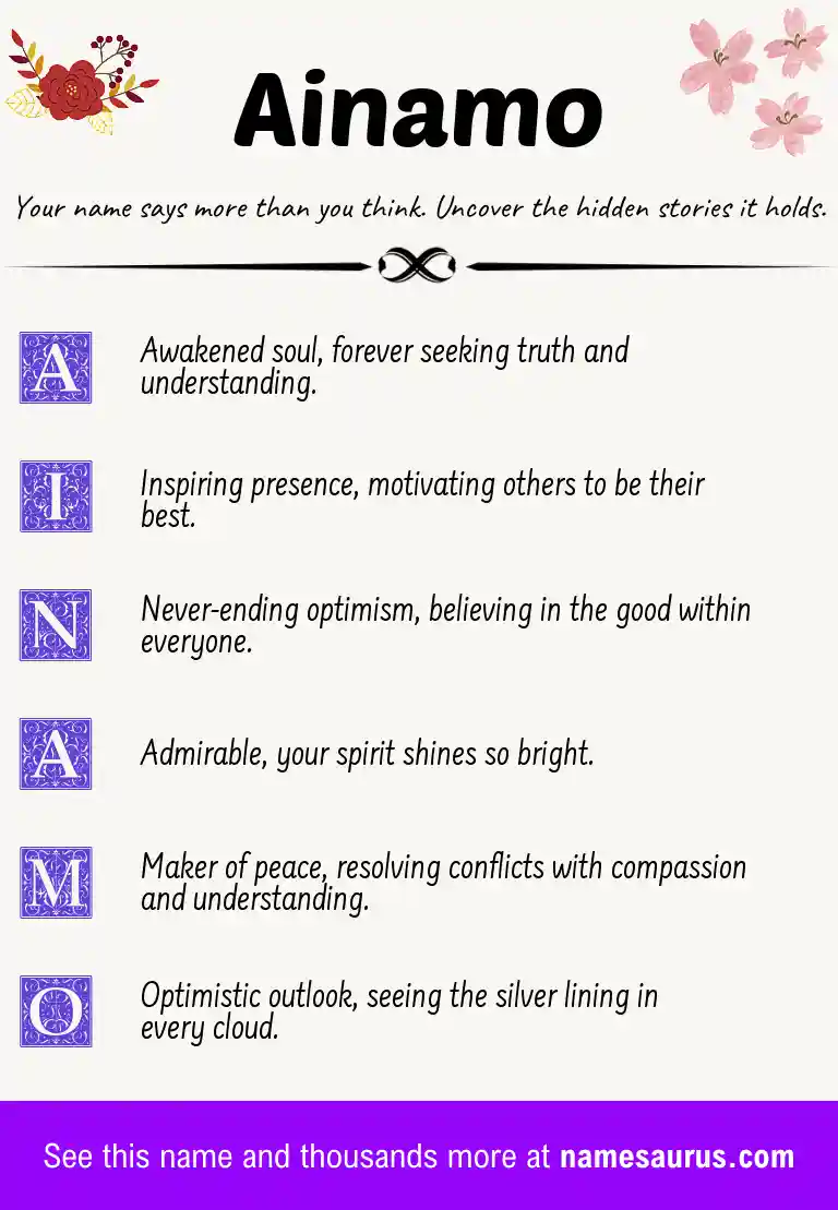Acrostic poem about Ainamo.
