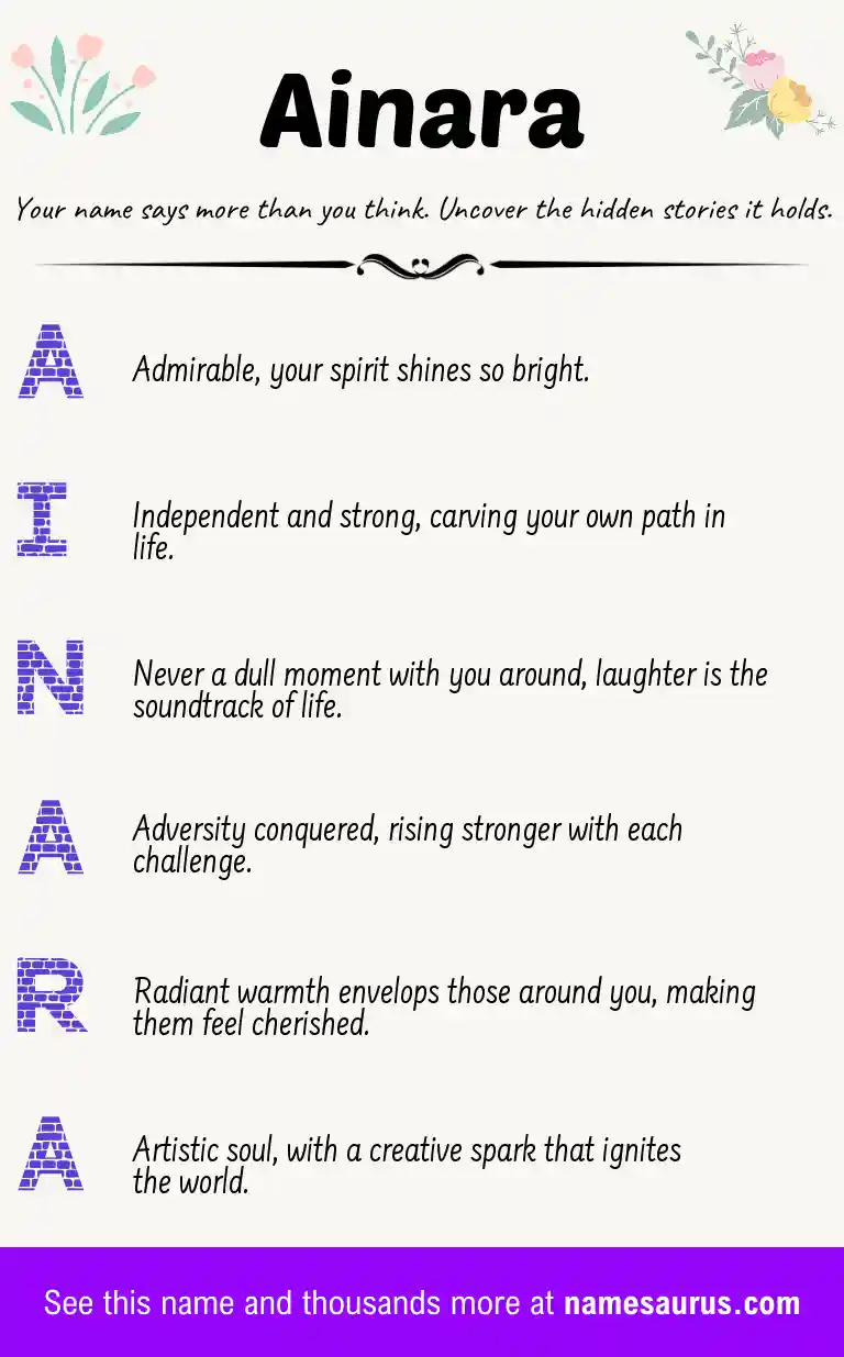 Acrostic poem about Ainara.