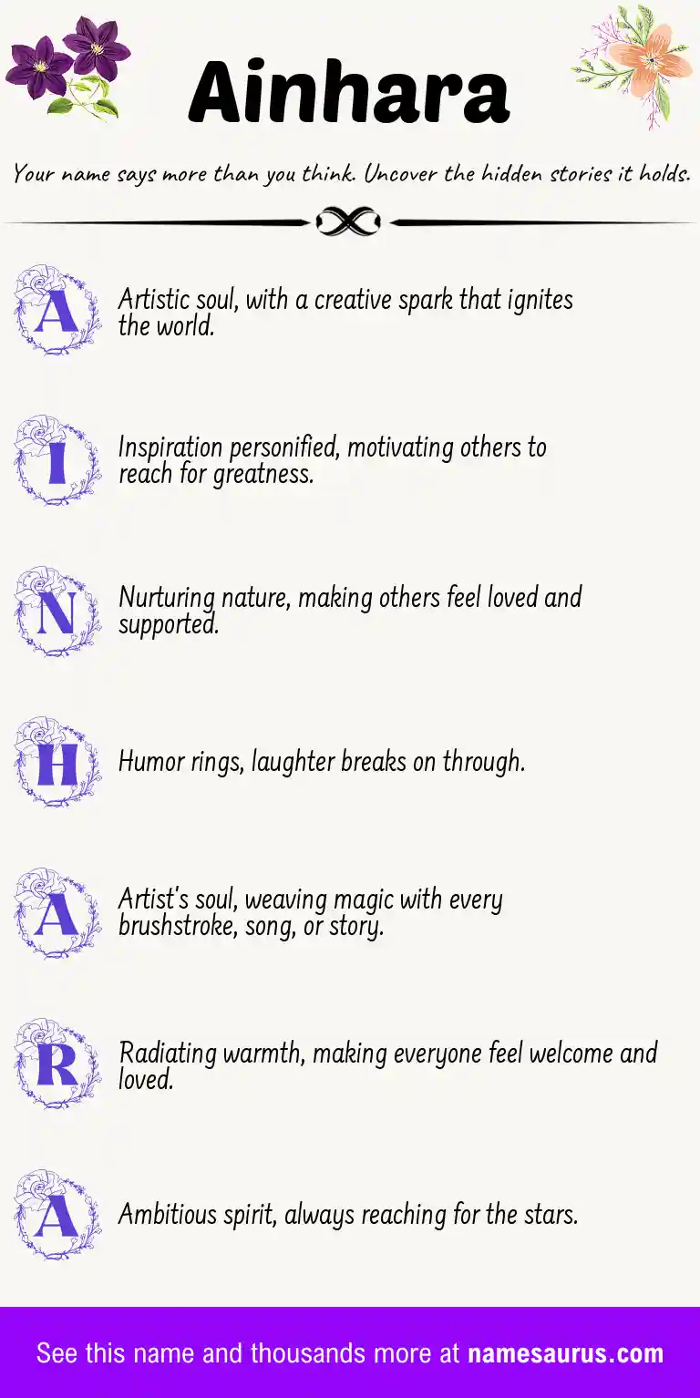 Acrostic poem about Ainhara.