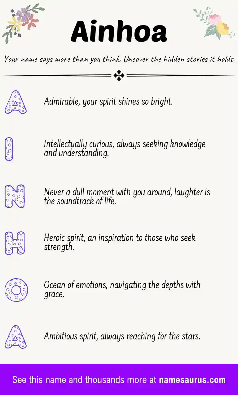 Acrostic poem about Ainhoa.