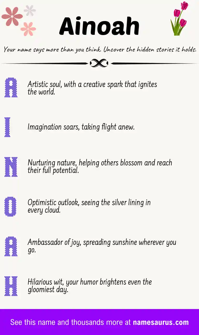 Acrostic poem about Ainoah.