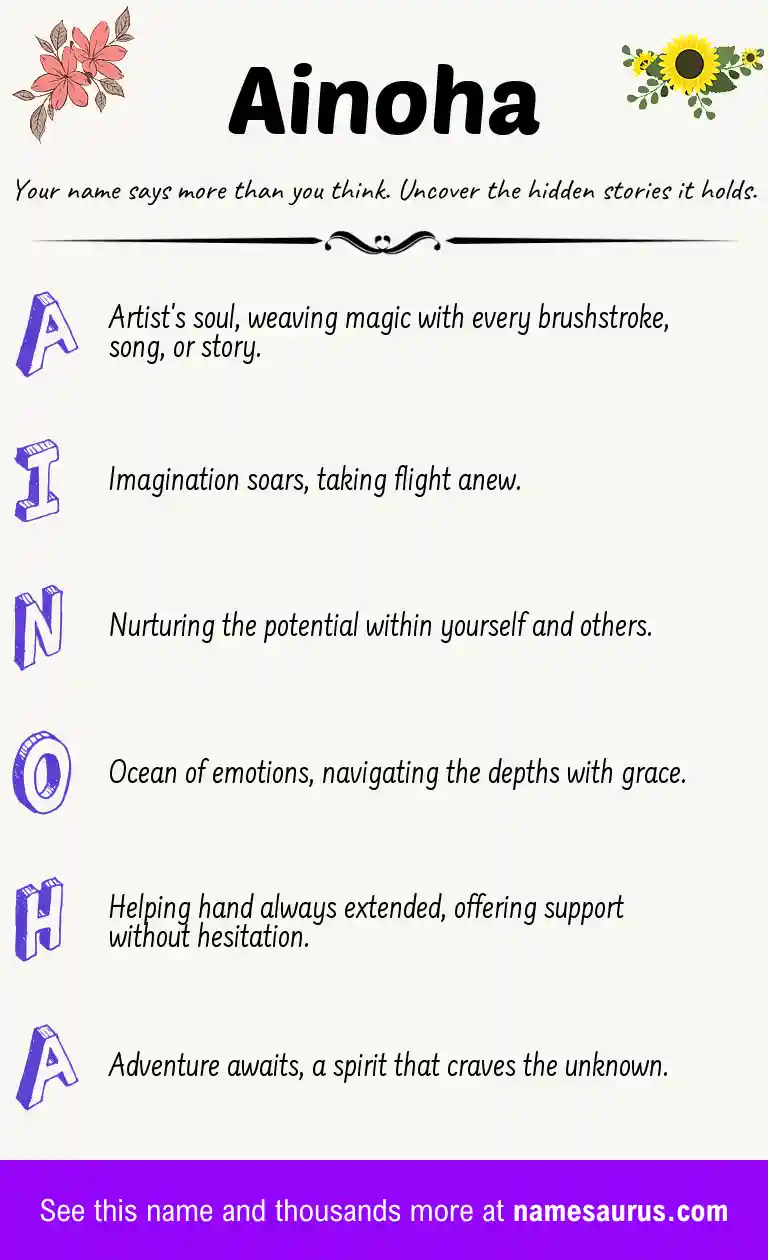 Acrostic poem about Ainoha.