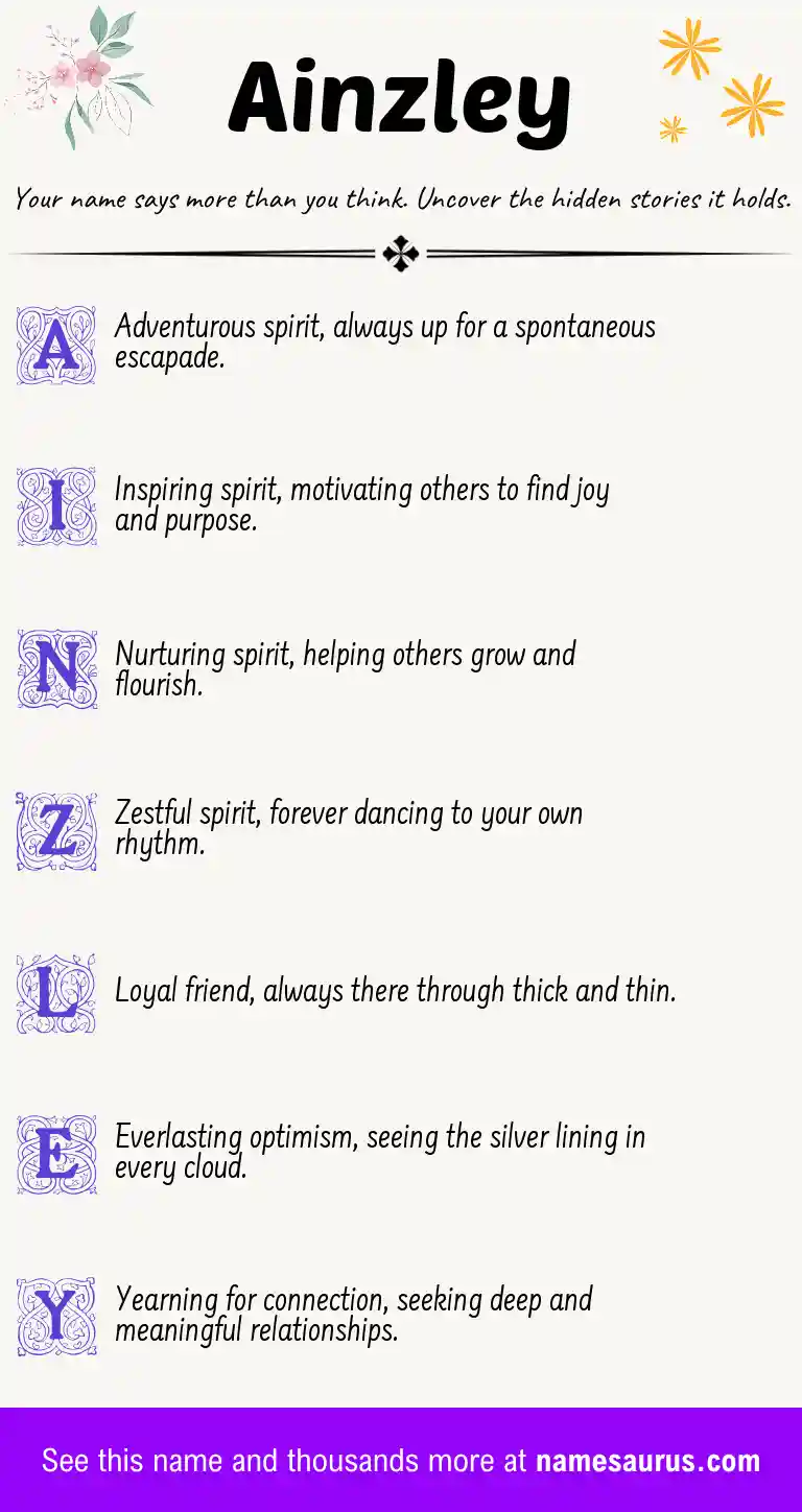 Acrostic poem about Ainzley.