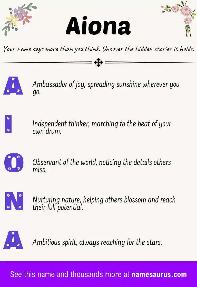 Acrostic poem about Aiona.