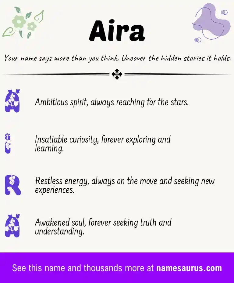 Acrostic poem about Aira.