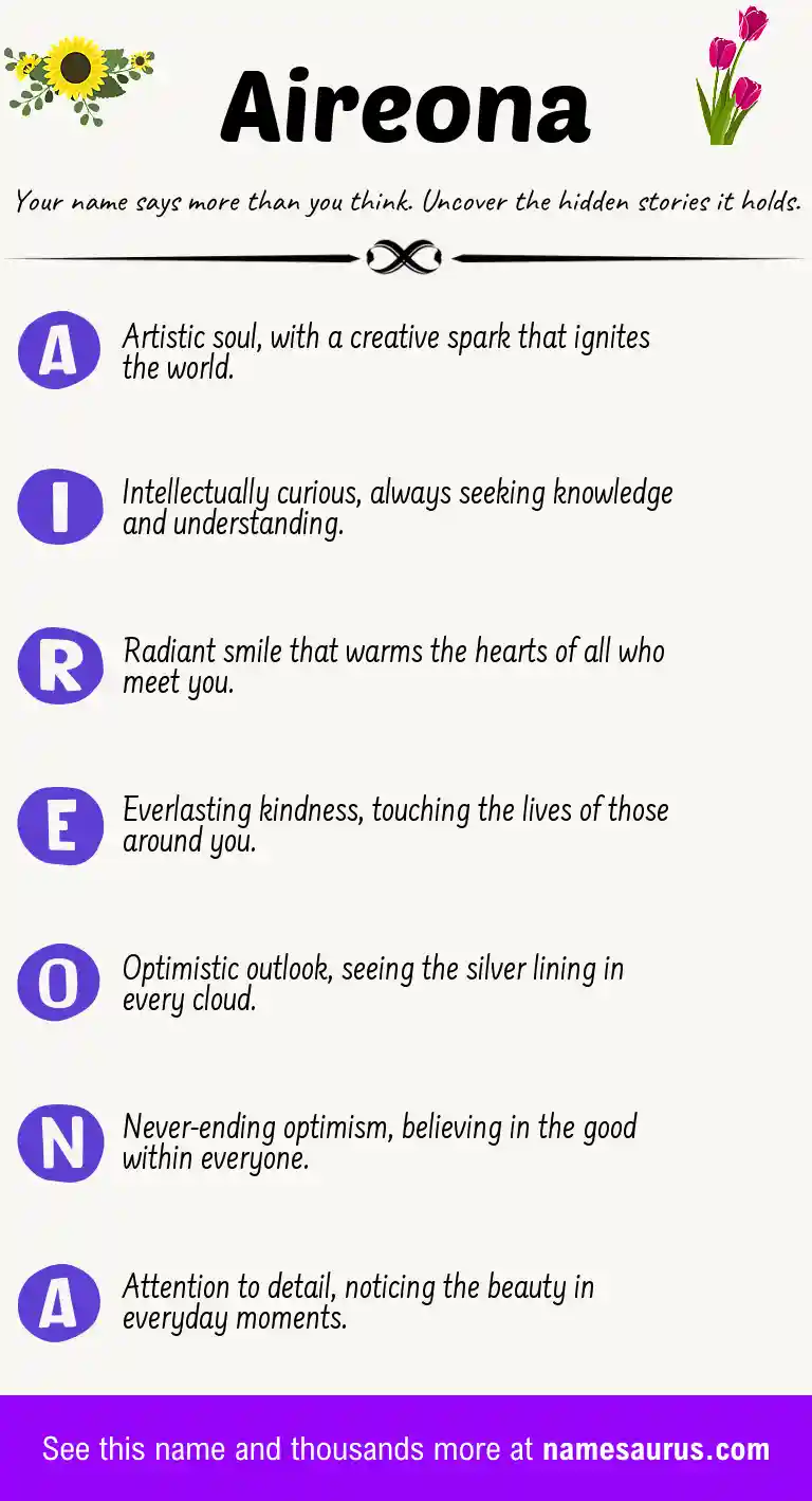 Acrostic poem about Aireona.