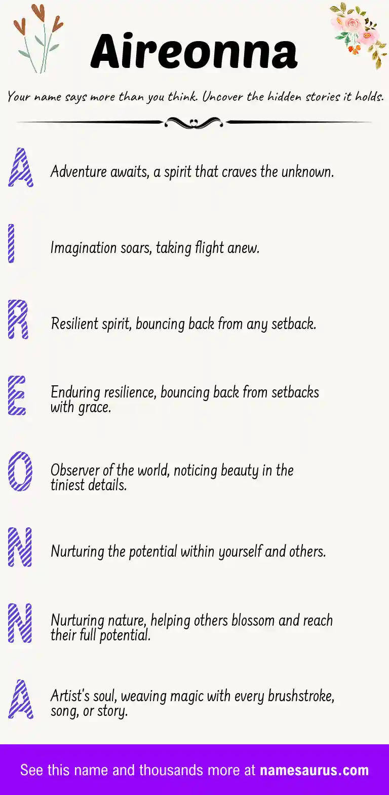 Acrostic poem about Aireonna.