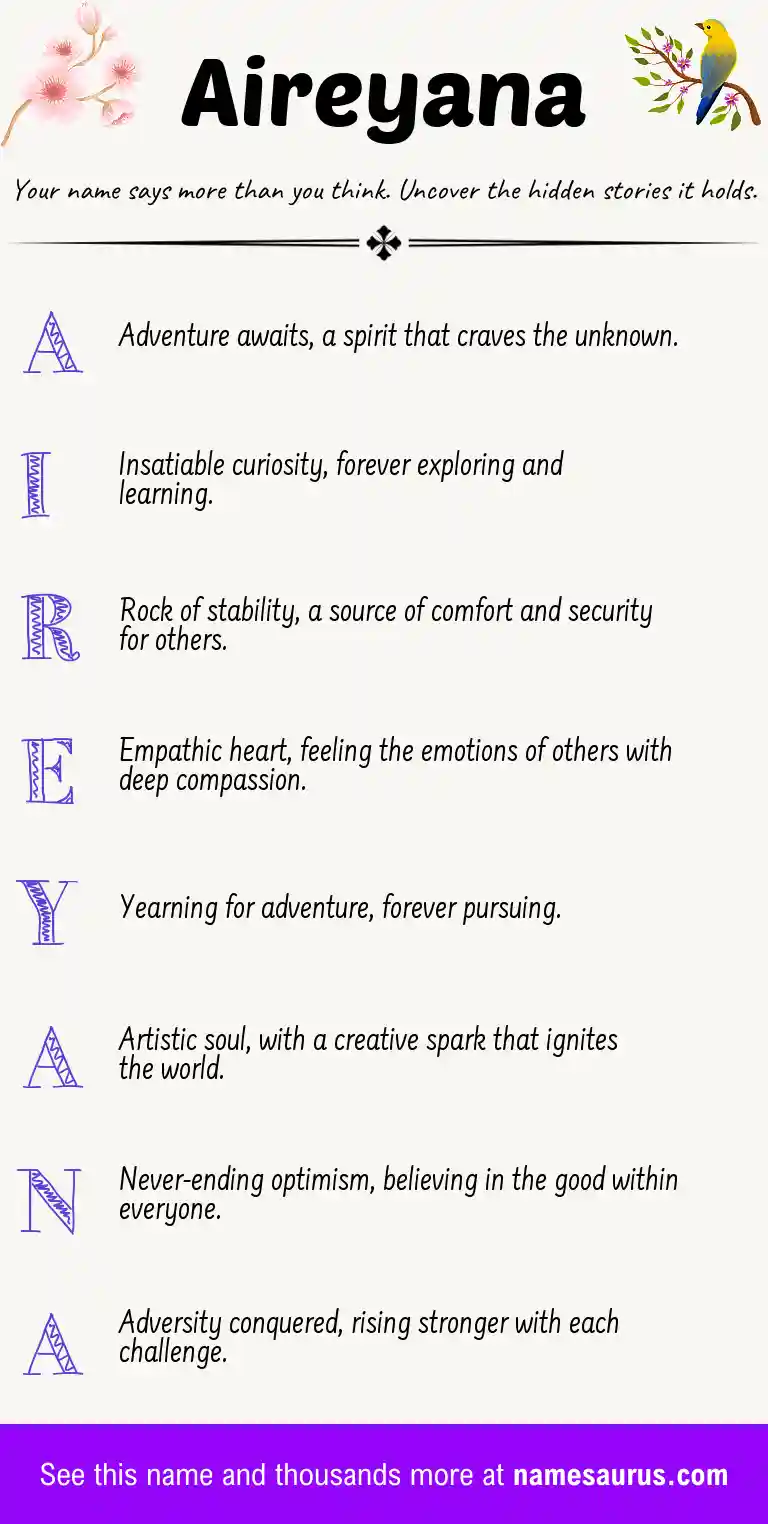 Acrostic poem about Aireyana.