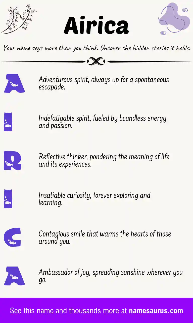 Acrostic poem about Airica.