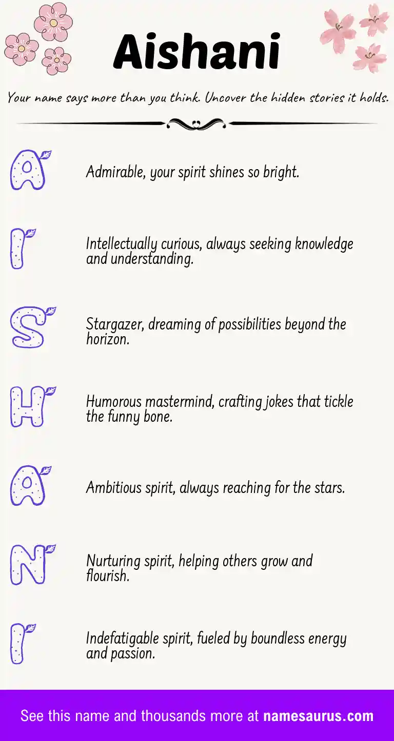 Acrostic poem about Aishani.