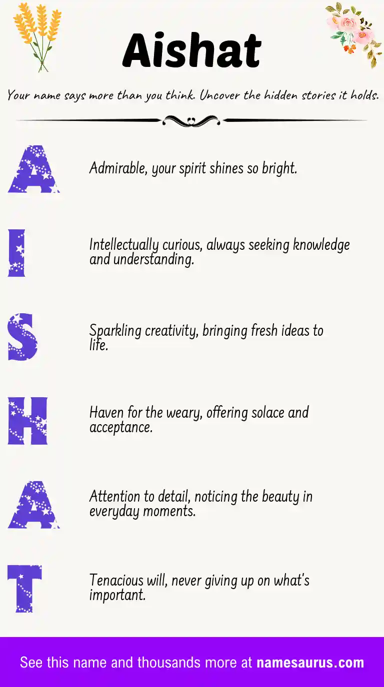 Acrostic poem about Aishat.