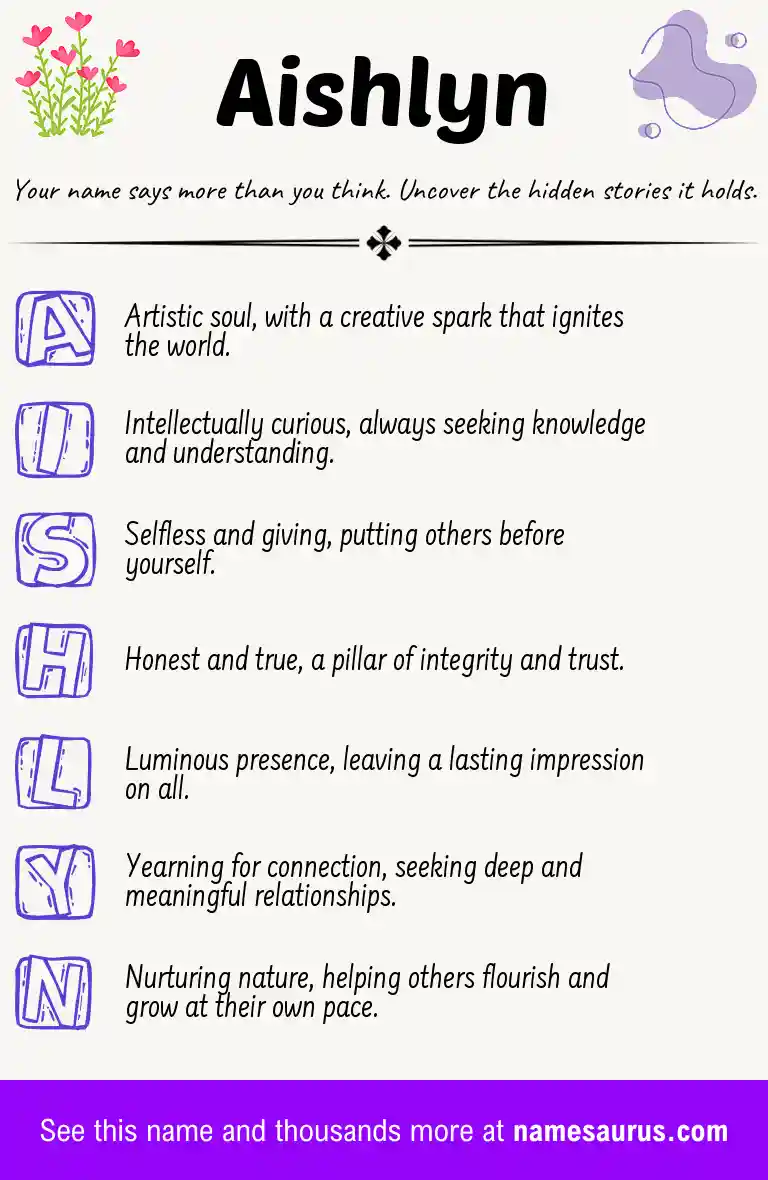 Acrostic poem about Aishlyn.