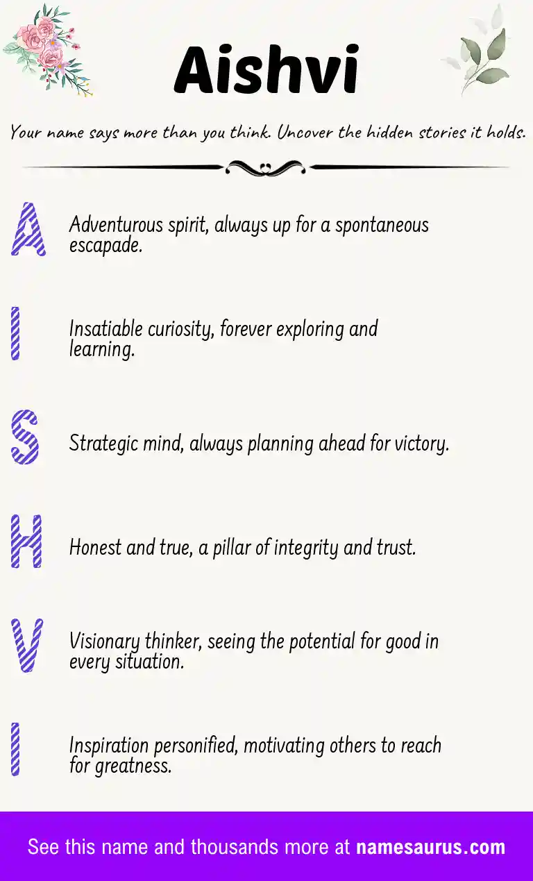 Acrostic poem about Aishvi.