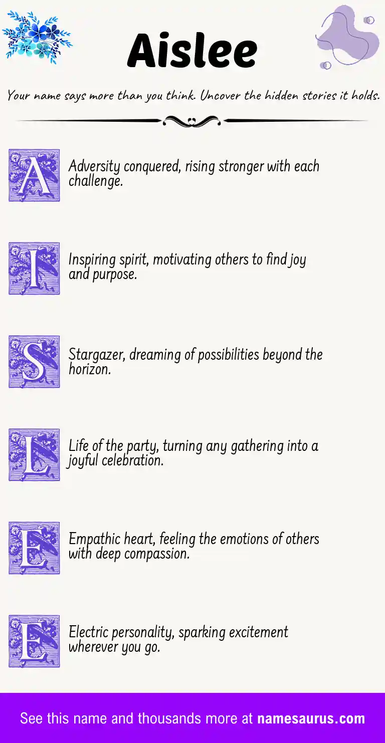 Acrostic poem about Aislee.