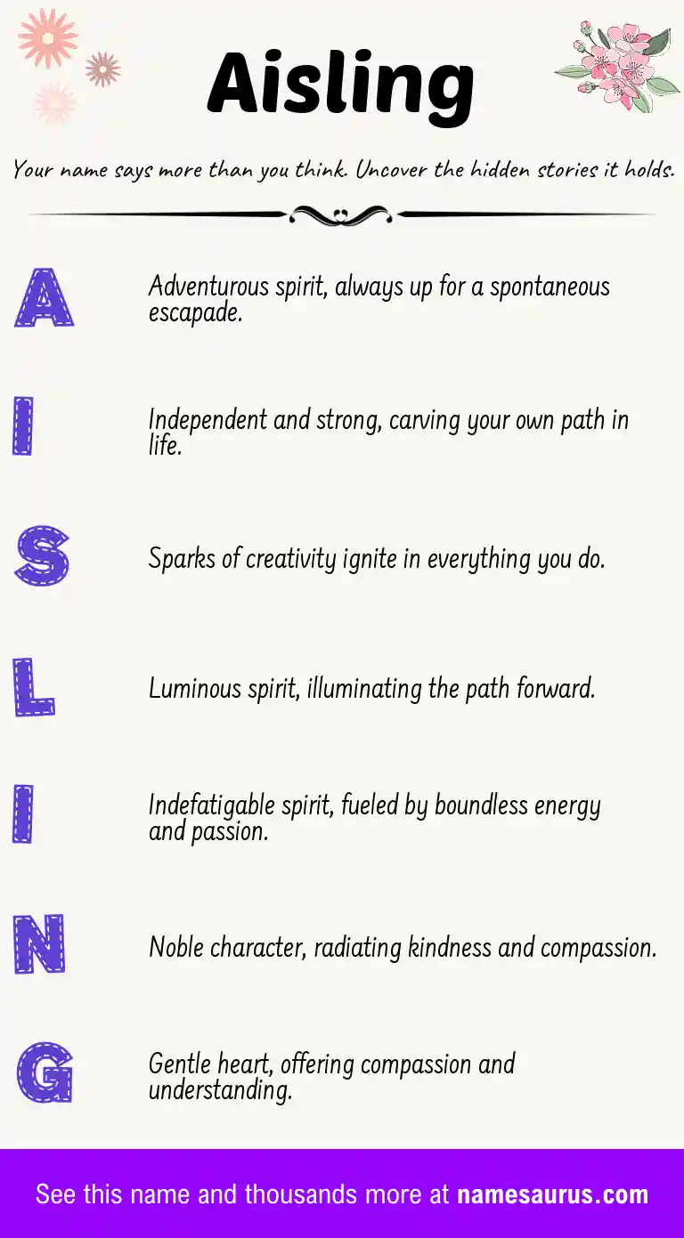 Acrostic poem about Aisling.