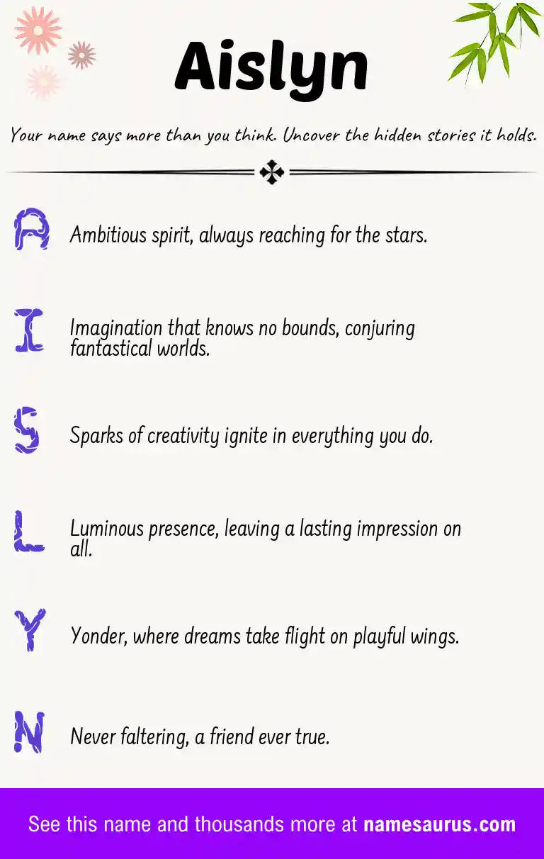 Acrostic poem about Aislyn.
