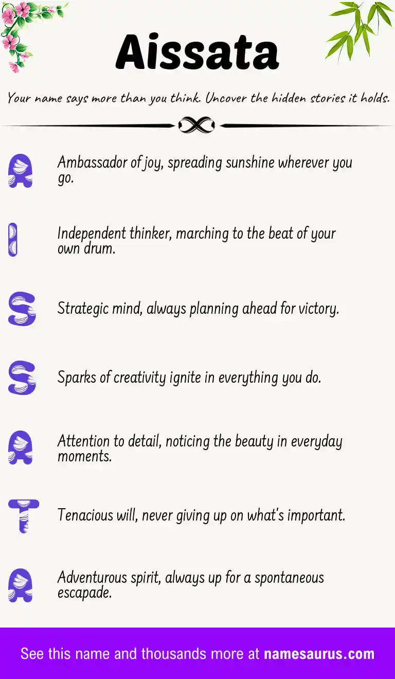 Acrostic poem about Aissata.