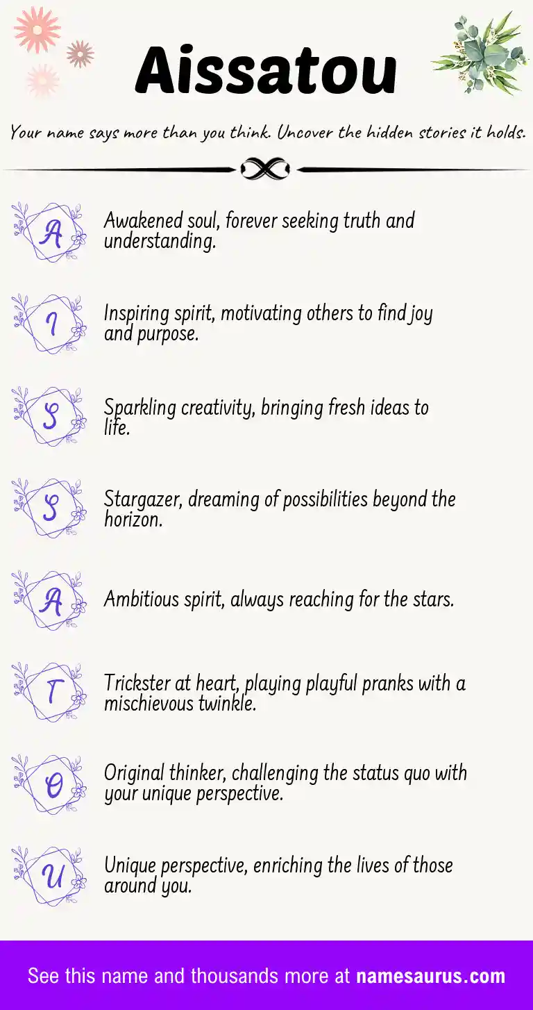 Acrostic poem about Aissatou.