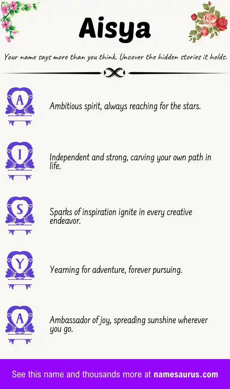 Acrostic poem about Aisya.