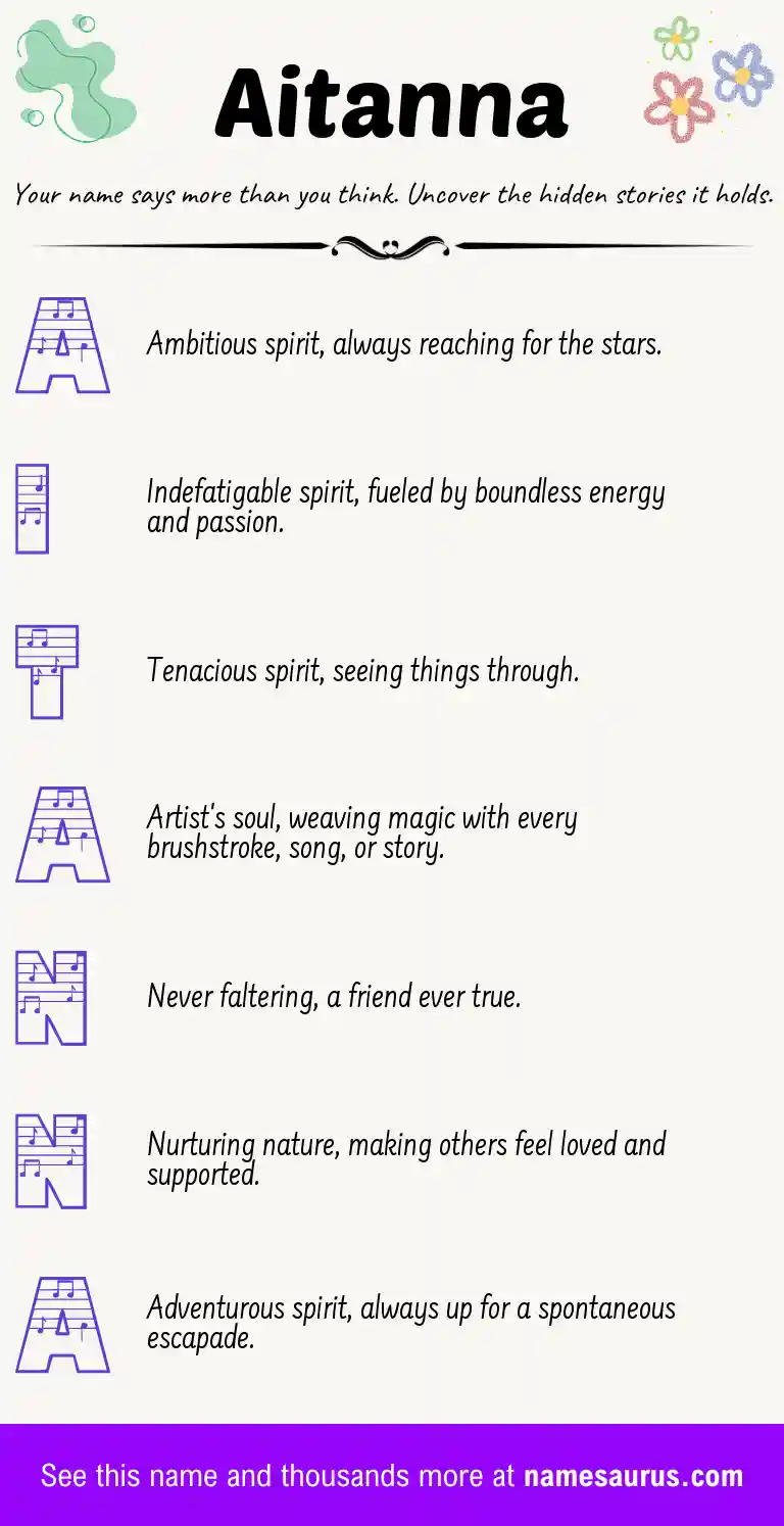 Acrostic poem about Aitanna.
