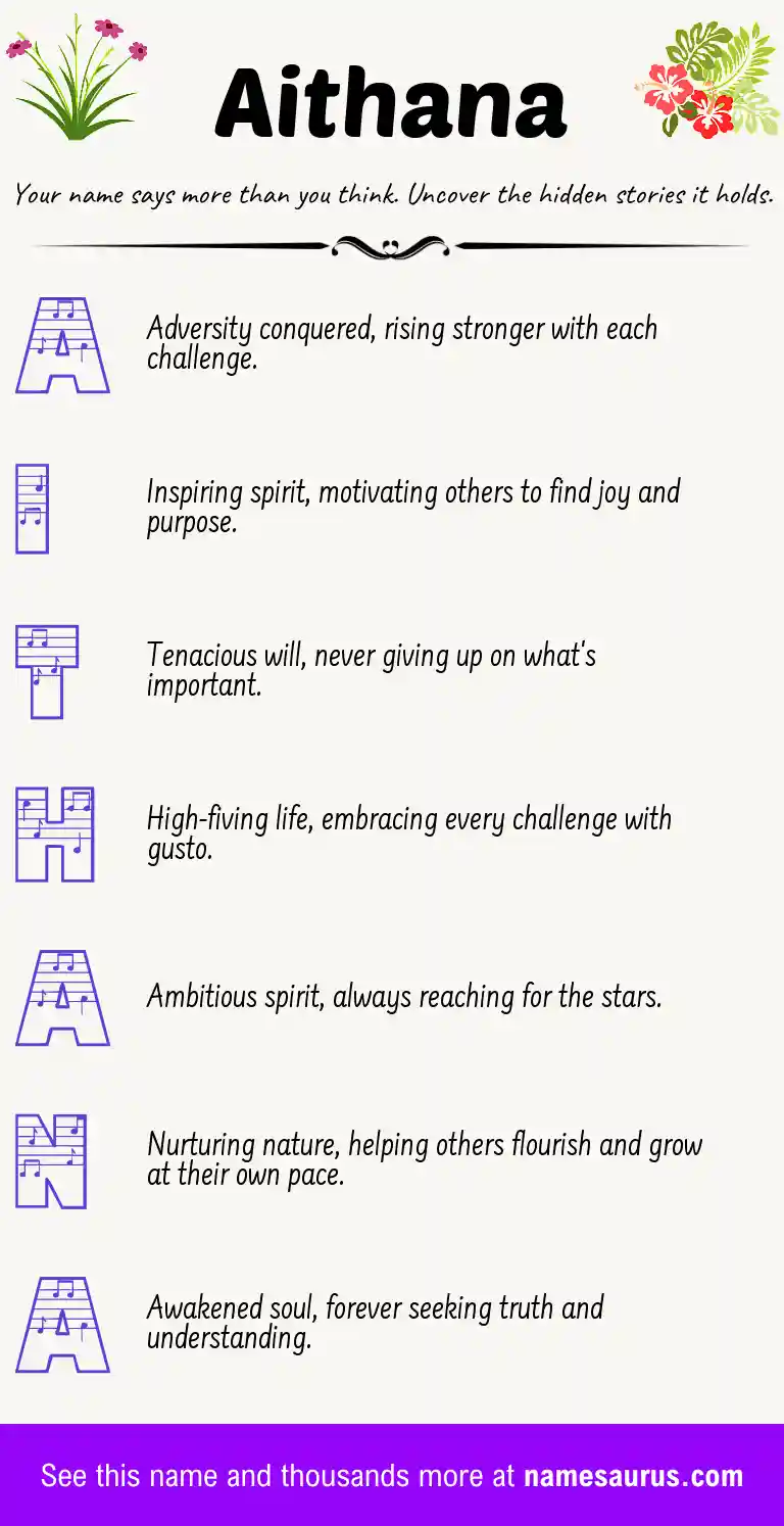 Acrostic poem about Aithana.