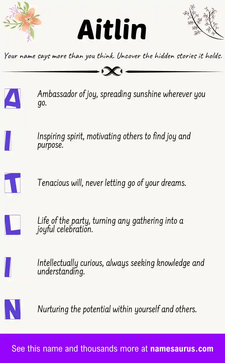 Acrostic poem about Aitlin.