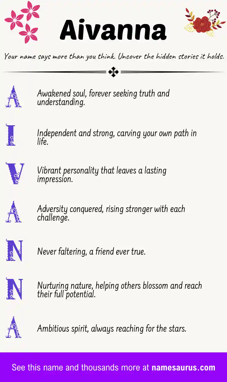 Acrostic poem about Aivanna.