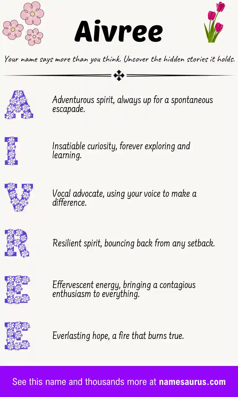 Acrostic poem about Aivree.
