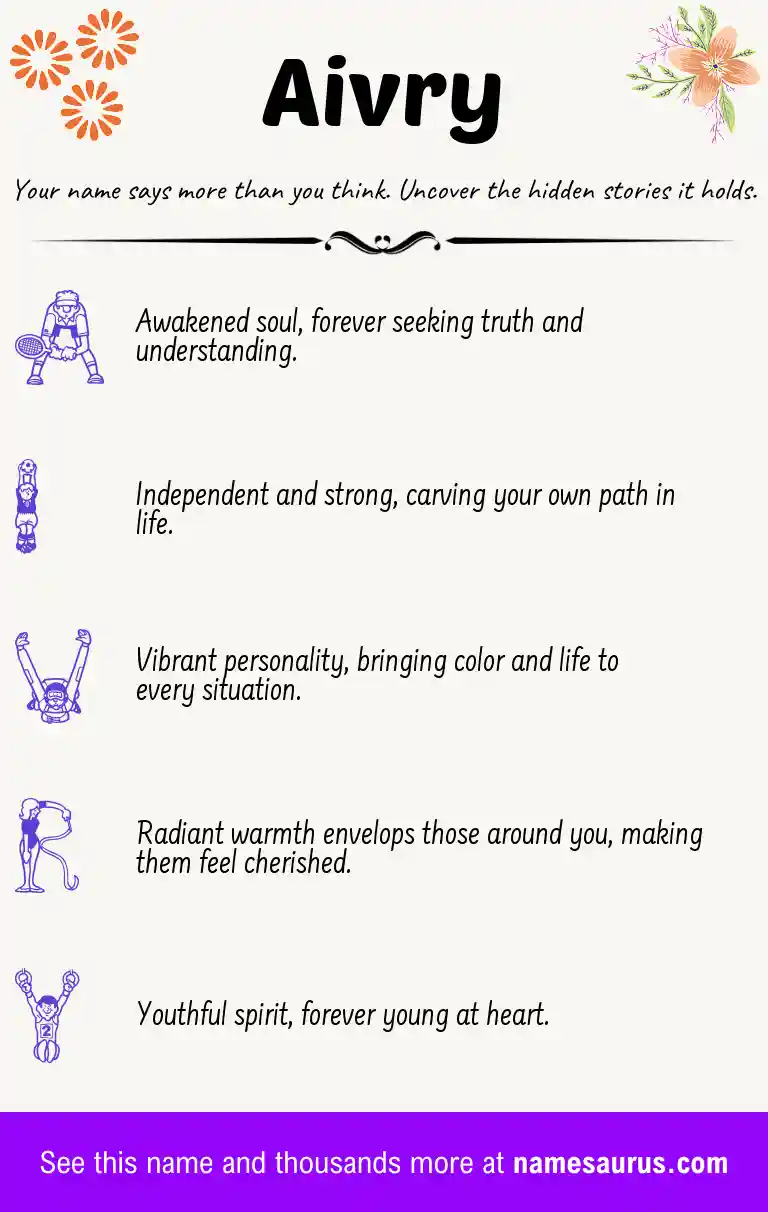 Acrostic poem about Aivry.