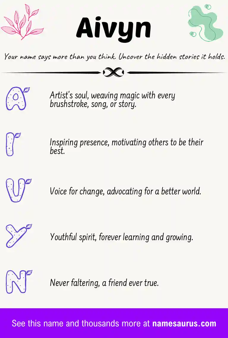 Acrostic poem about Aivyn.