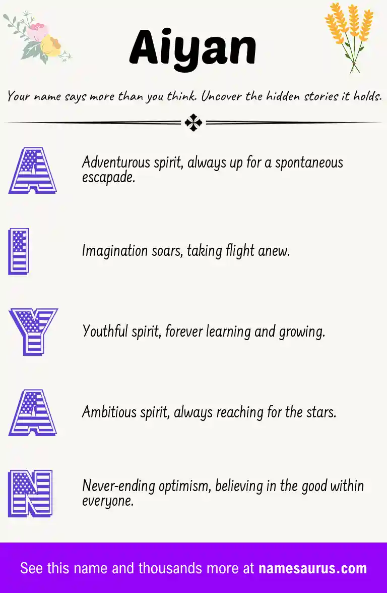 Acrostic poem about Aiyan.