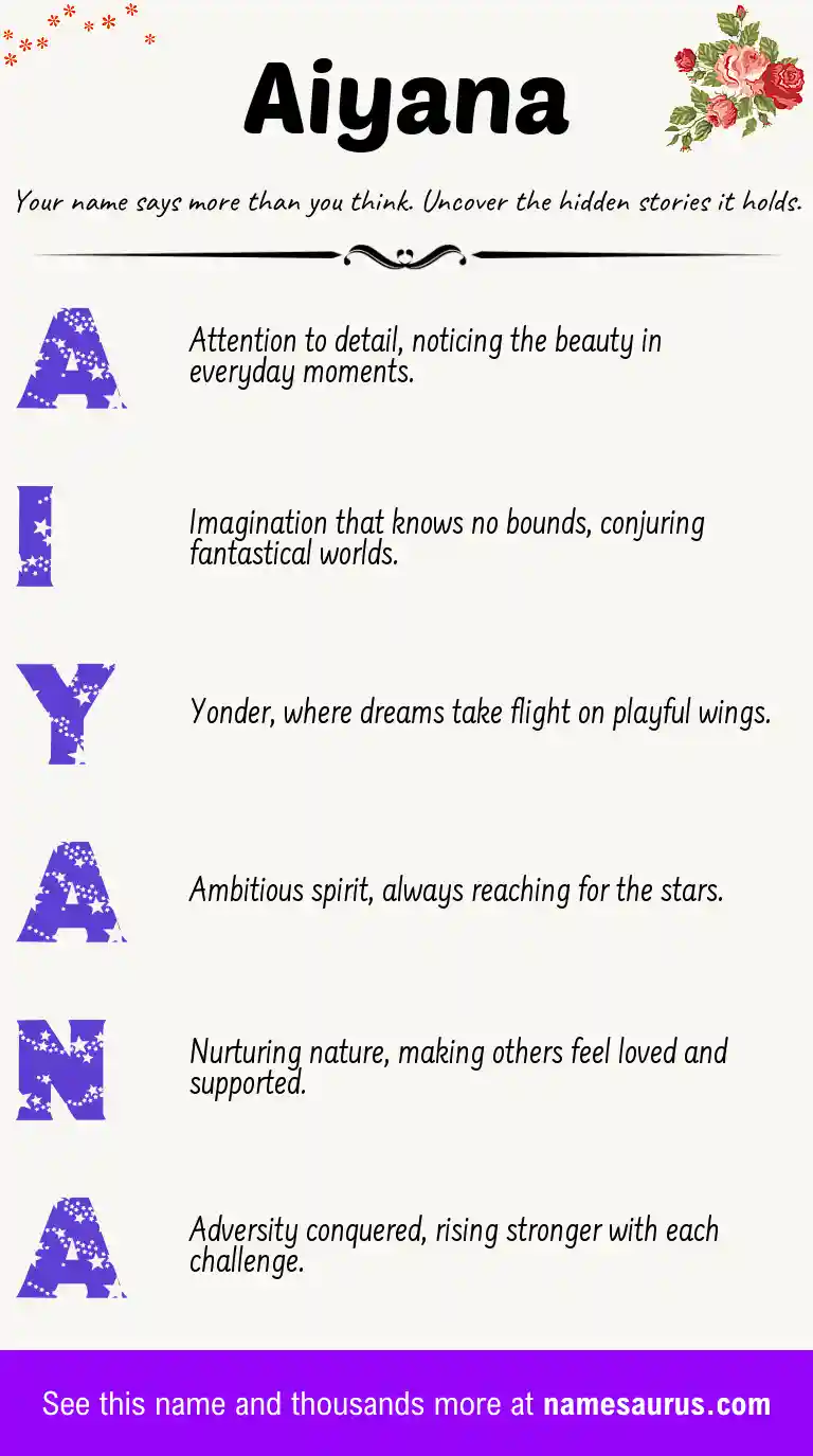 Acrostic poem about Aiyana.