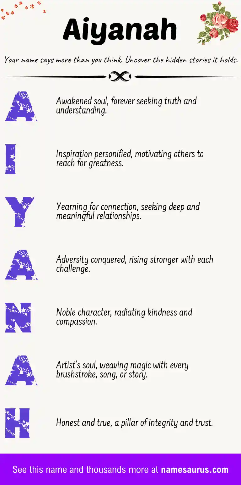Acrostic poem about Aiyanah.