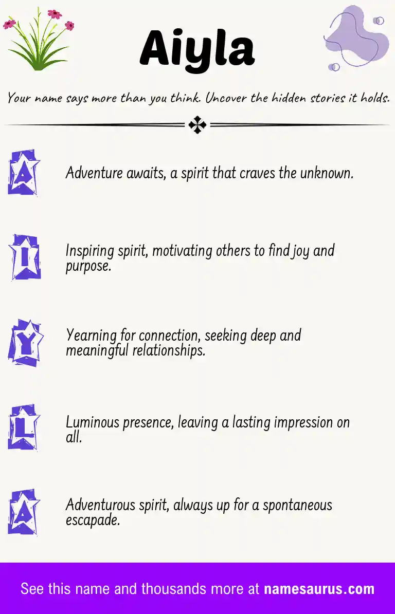 Acrostic poem about Aiyla.