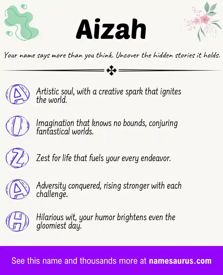 Acrostic poem about Aizah.