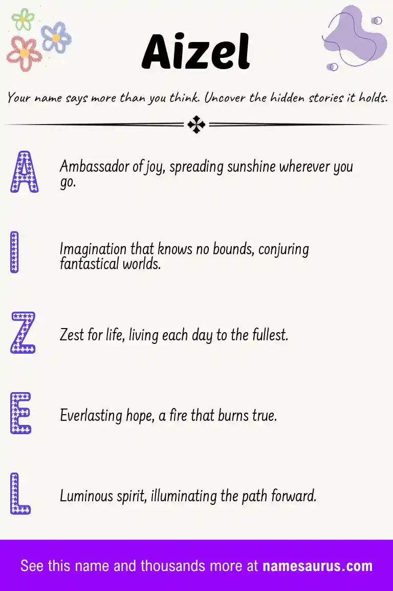 Acrostic poem about Aizel.