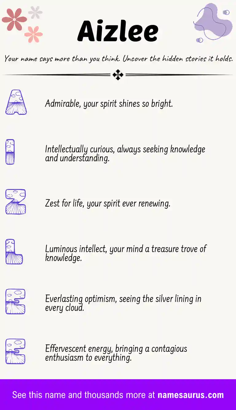 Acrostic poem about Aizlee.