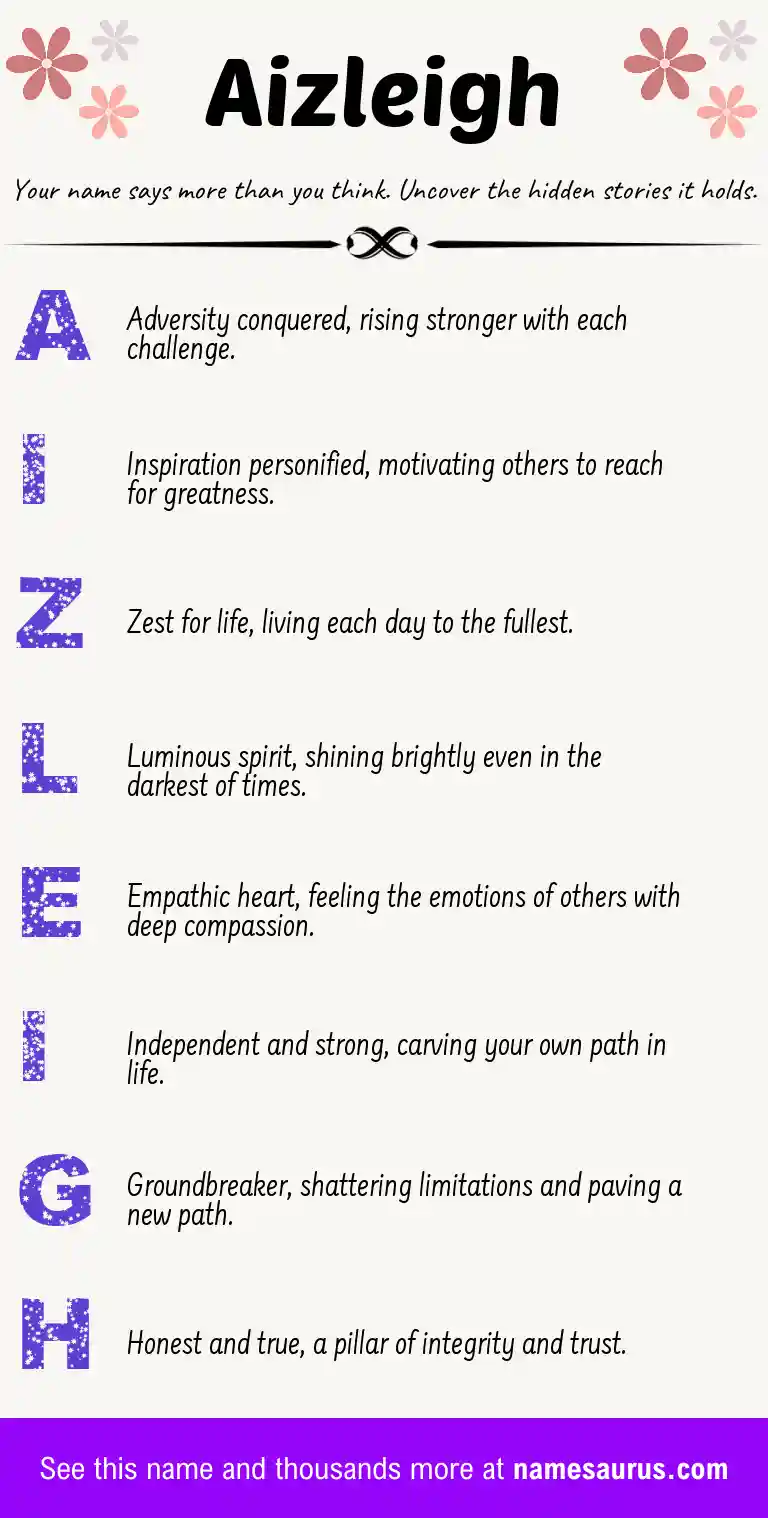 Acrostic poem about Aizleigh.