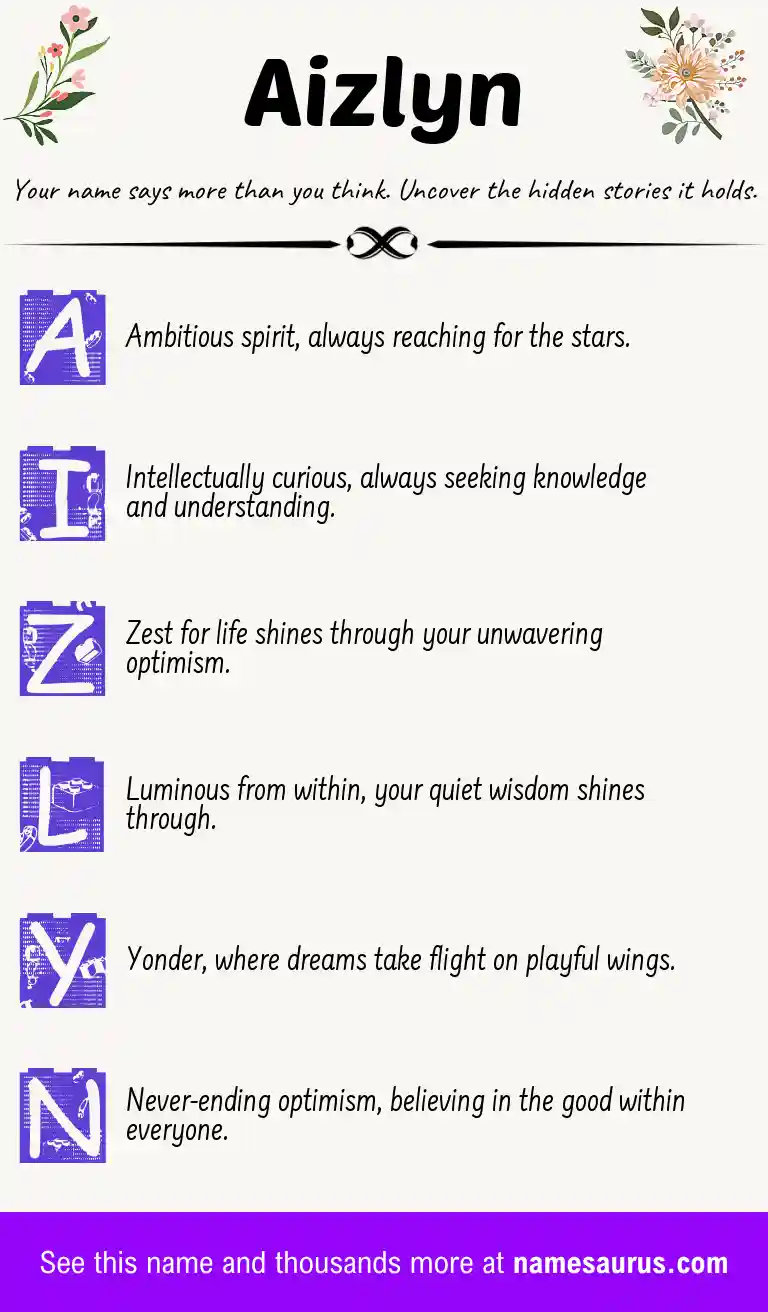 Acrostic poem about Aizlyn.