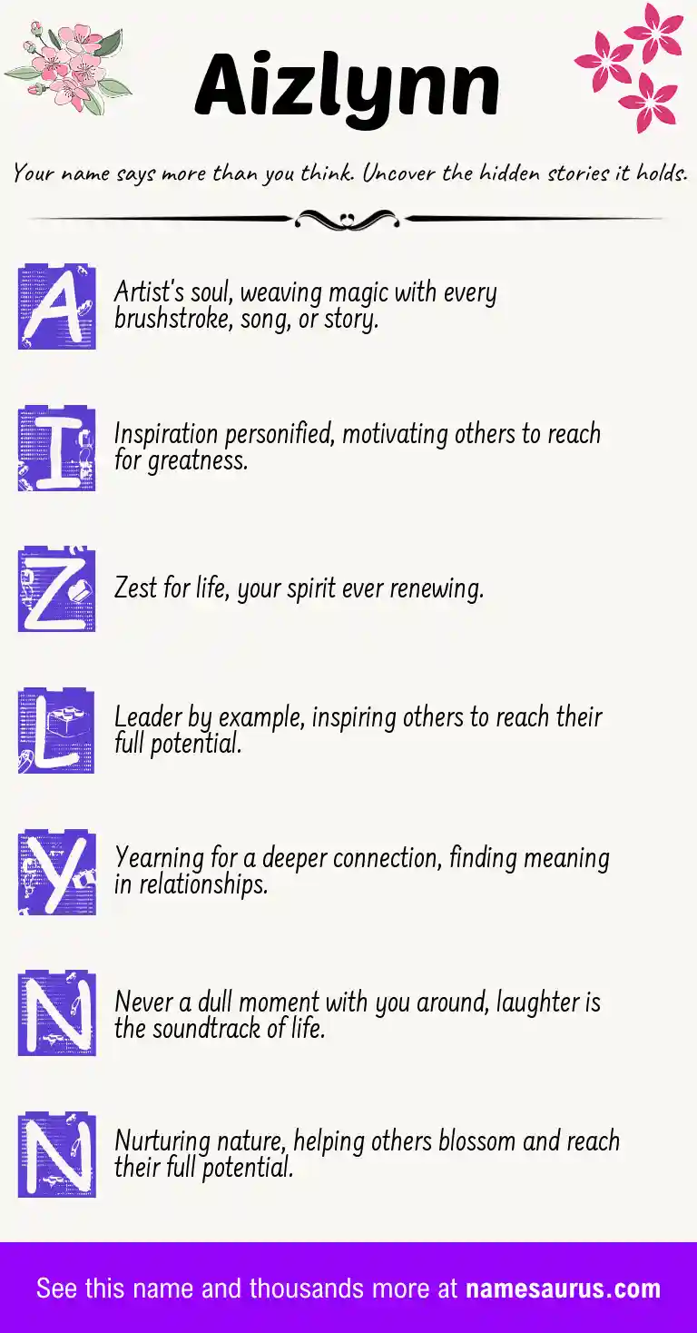 Acrostic poem about Aizlynn.